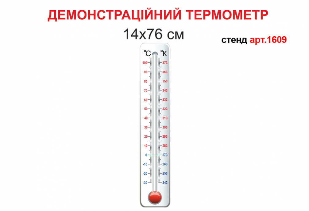 Демонстраційний термометр інтерактивний стенд №1609. Стенди для кабінету фізики Демонстраційний термометр для кабінету фізики зі шкалою Цельсія та Кельвіна