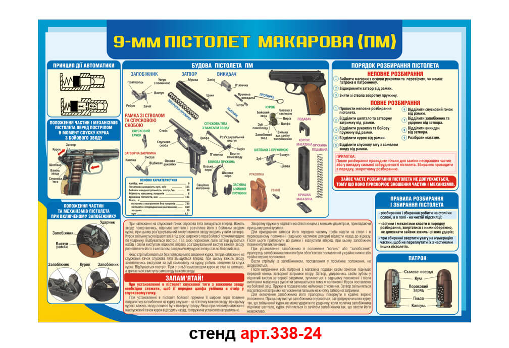 Неполная сборка разборка макарова. Полная сборка ПМ 9мм. Стенд сборки пистолета Макарова.