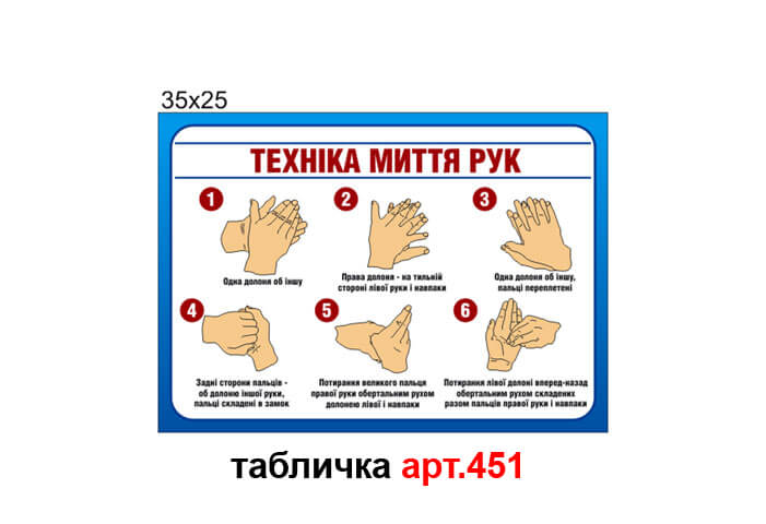 Техніка миття рук табличка (арт.451) | Elitclass