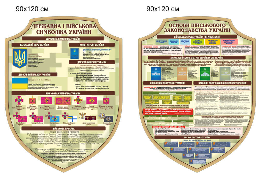 військова символіка плакат, плакат присяга, плакат військове законодавство україни