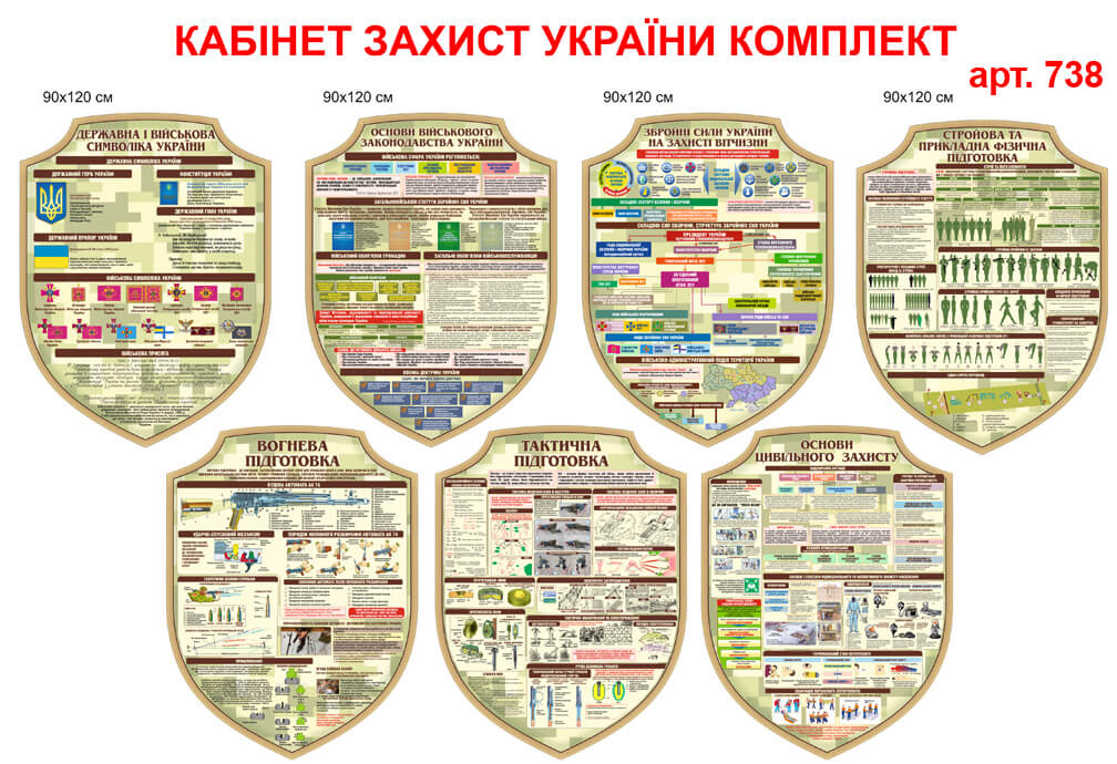 Військові плакати комплект 7 шт №738, захист України стенди для оформлення кабінету 
