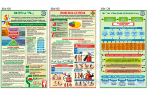 стенды по пожарной безопасности, стенды по охране труда, инструктажи по охране труда, система управления охраной труда,