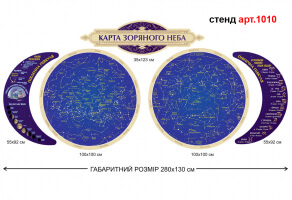 Стенд Карта зоряного неба №1010