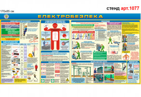 Плакат по электробезопасности пластиковый №1077