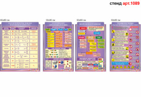 Стенды для кабинета химии комплект №1089