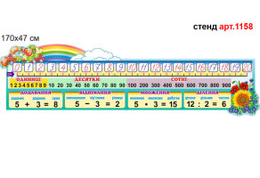 Линейка чисел стенд №1158