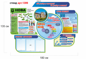 Стенд учнівського самоврядування №1399