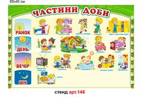 Стенд "Частини доби" №146