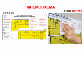 Мнемосхема №1460