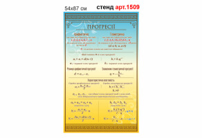 Стенд для кабінету математики №1509