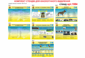 Стенды для кинологического отделения комплект 7 шт №1554