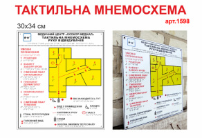 Мнемосхема 30х34 см виготовлення на замовлення розробка входить у вартість, виготовлення тактильних схем руху по території для слабозорих