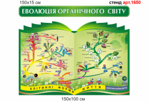 Стенд в кабинет биологии №1650