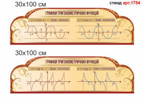 Стенды в кабинет математики  №1754