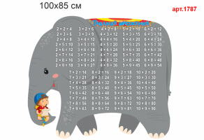 Таблиця множення Слоненя №1787