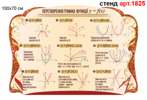 Стенд для кабінету математики №1825