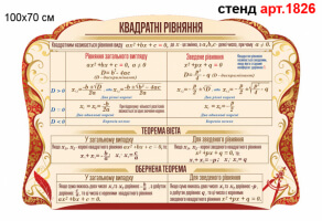 Стенд для кабінету математики №1826