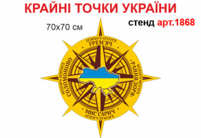 Стенд в кабинет географии №1868