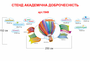 Стенд Академічна доброчесність №1949