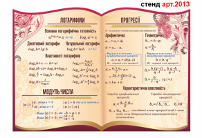 Стенд логарифми, стенд прогресії
