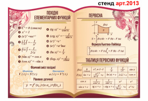 Стенд похідна, стенд первісна