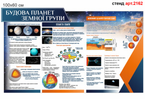 Стенд по геологии №2162