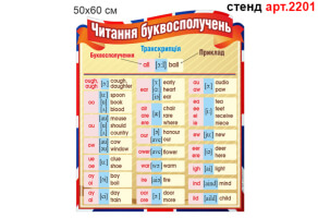 Стенд "Читання буквосполучень в англійській" №2201