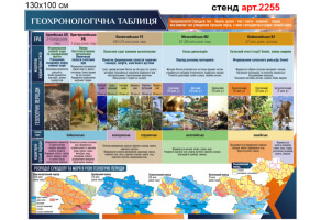 Стенд Геология №2255