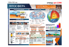 Стенд "Літосфера" №2266