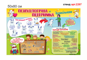 Стенд психолога №2287