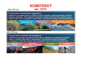 Стенды в кабинет геологии №2310