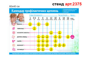Стенд Календар профілактичних щеплень №2375