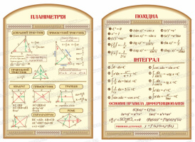 стенд планіметрія, стенд похідна, стенд інтеграл, основні правила диференціювання
