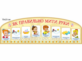 "Як правильно мити руки" стенд №284