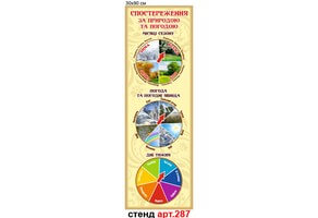Стенд "Спостереження за природою та погодою"  №287