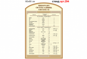 Стенд в кабинет физики №294