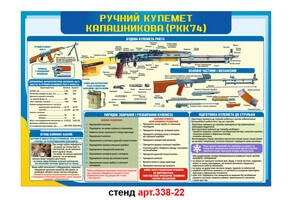 Стенд Кулемет Калашнікова РКК №338-22