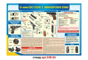 Стенд Пістолет Макарова №338-24