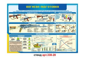 Стенд АК 74 Вогнева підготовка №338-27