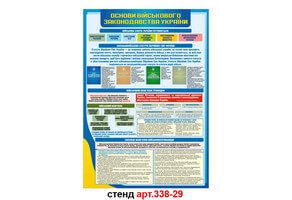 Стенд Основи військового законодавства України №338-29