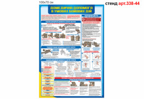 Стенд Медицинская помощь в условиях боевых действий №338-44