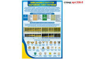 Стенд Військові статути ЗСУ №338-5