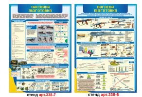 Стенд тактична підготовка, вогнева підготовка плакат