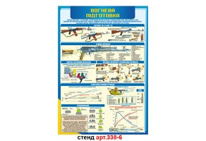 Стенд Огневая подготовка №338-6