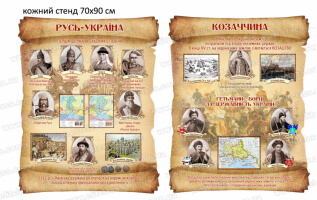 Стенд в кабінет історії №345, стенди історія україни