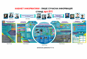 Стенди в кабінет інформатики №511