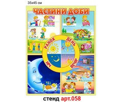 Стенд "Частини доби"  №58