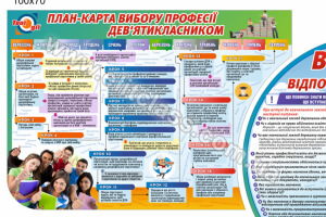 стенд уголок профориентации, стенд про выбор профессии, стенд куточок профорієнтації, стенд про вибір професії