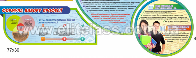 стенд уголок профориентации, стенд про выбор профессии, стенд куточок профорієнтації, стенд про вибір професії