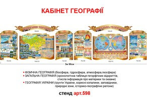 Стенды в кабинет географии №598